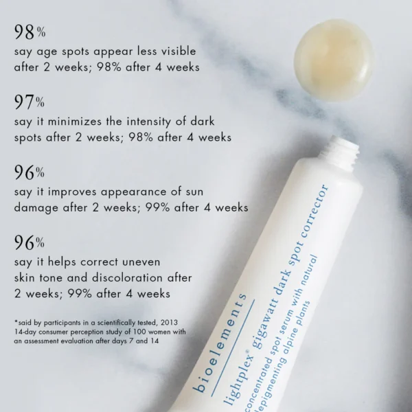Cpstat lightplex gigawatt dark spot corrector